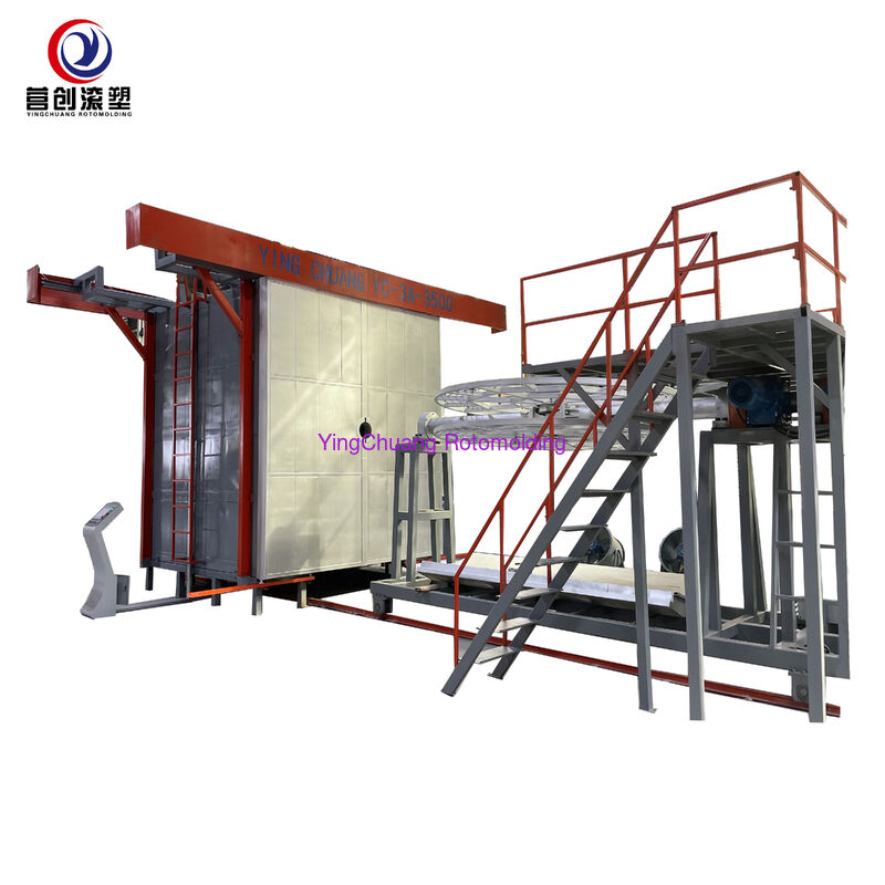 Fully Automatic Shuttle Rotomolding Machine for sale