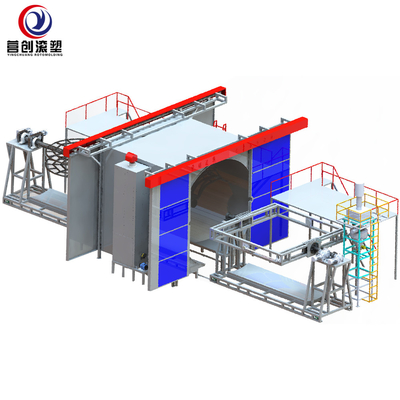 Buy Interchangeable  Multi Arm Shuttle Rotomolding Machine PLC Control online manufacture