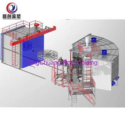 Buy YINGCHUANG 62KW Multi-Functional Fully Automatic Bi-Axial Shuttle Rotomolding Machine, CE Certified Large Oven Rotational Molding Equipment For Plastic Buckets & Water Tanks online manufacture