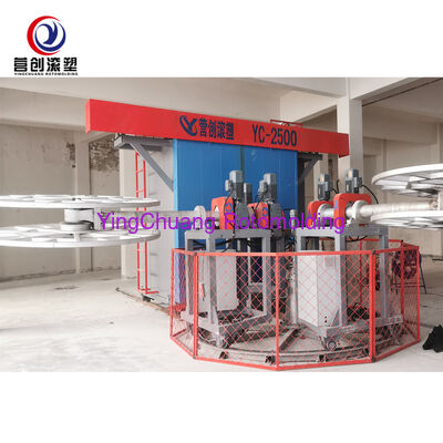 Buy YINGCHUANG PLC Intelligent 3-Arm Automatic Carousel Rotomolding Machine, Rotary Rotational Molding Equipment For Colorful Plastic Cooler Box, Ice Box & Insulated Containers online manufacture