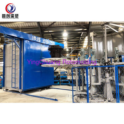 Buy YINGCHUANG Fully Automatic Bi-Axial Shuttle Rotomolding Machine, Large Oven Rotational Molding Equipment For LLDPE Plastic Water Storage Tanks online manufacture