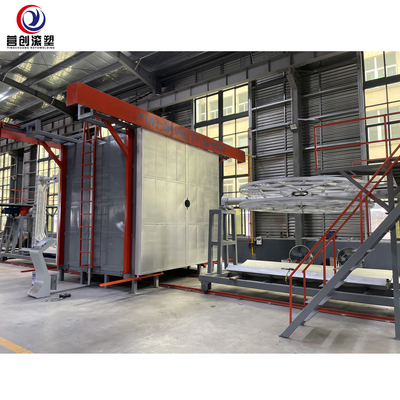 Buy Fully Automatic Shuttle Rotomolding Machine for sale online manufacture
