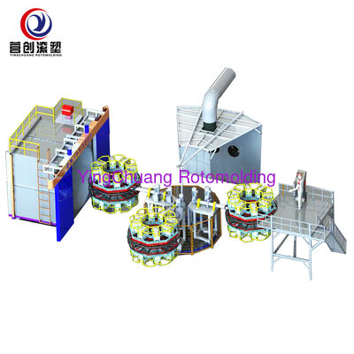 Buy YINGCHUANG Multi-Station Carousel Rotomolding Machine, PLC Intelligent Rotary Rotational Molding Equipment For All Kinds Of Hollow Plastic Products online manufacture