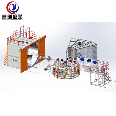 Buy PLC Control Rotary Moulding Machine 220V 380V 440V For Pipes Tanks Containers online manufacture