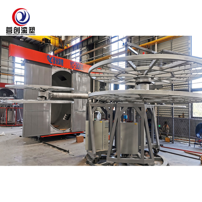 Buy PLC Controlled Rotary Moulding Machine 0-300℃ Temperature Range online manufacture
