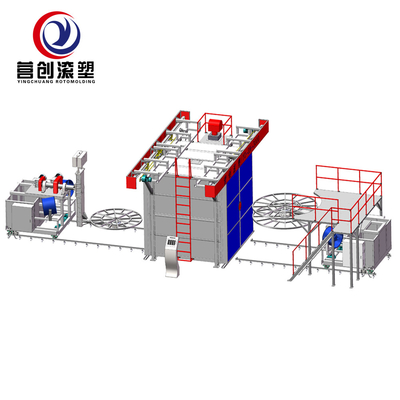 Buy Siemens Control System Shuttle Rotomolding Machine 220V/380V/440V Total Power online manufacture