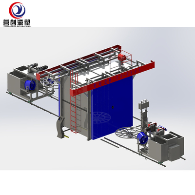 Buy Air Cooling Rotational Molding Equipment - Customized Solutions online manufacture