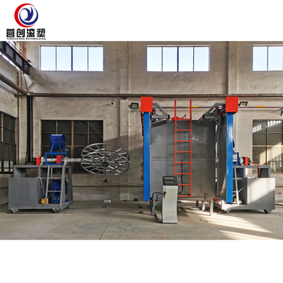 Buy Automatic Shuttle Rotomolding Machinery With Max Mold Size 2000*1500*1000mm online manufacture