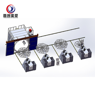 Buy 63KW Biaxial Rotational Molding Machine for PP/PE/HDPE/LLDPE online manufacture