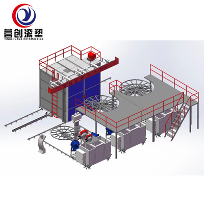 Buy 85KW Rotational Molding Machine for PP PE HDPE LLDPE Materials online manufacture