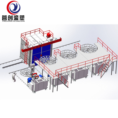 Buy 14000L Tank Automatic Rotomoulding Machine 1700*1100*5300 Dimension online manufacture