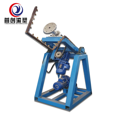 Buy PLC Rock And Roll Rotomoulding Machines For Manufacturing Plant online manufacture