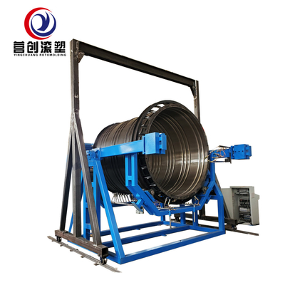 Buy Electric Heated Rock and Roll Roto Moulding Machine for Industrial Use online manufacture