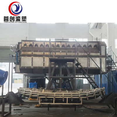 Buy Fast Rock And Roll Rotomoulding Machines For Industrial Applications online manufacture