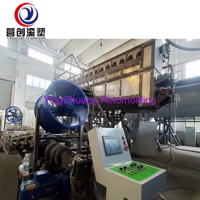Buy Rock And Roll Rotomoulding Machines Equipped with Advanced Safety Features and Easy Maintenance for Long Term Industrial online manufacture