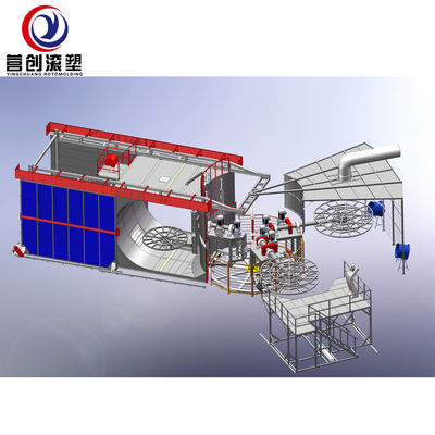 Buy Efficient LLDPE Rotational Molding Machine For Large Scale Manufacturing online manufacture