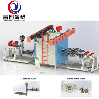 Buy Efficient And Reliable Bi Axial Shuttle Rotomoulding Machine  For PP/PE/HDPE/LLDPE online manufacture