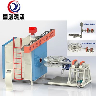 Buy Manufacturing Plant Biaxial Rotational Molding Machine For PP/PE/HDPE/LLDPE online manufacture