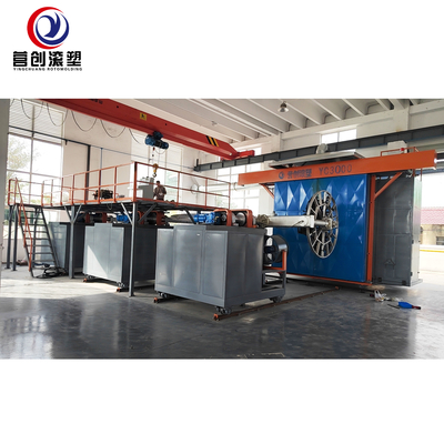 Buy Customized Cooling Mode Rotational Molding Equipment With PLC Control System online manufacture