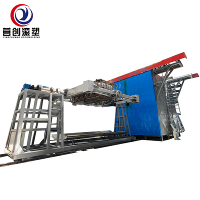 Buy New 58KW Roto Moulding Machine For Food Beverage Medical Application 220V-480V Voltage online manufacture