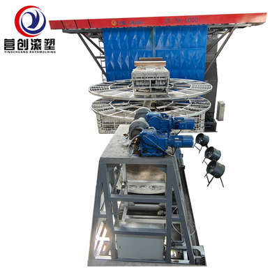 Buy 22kw 52kw 58kw 62KW New Multifunctional rotomolding machine with 0-50mm Mould online manufacture