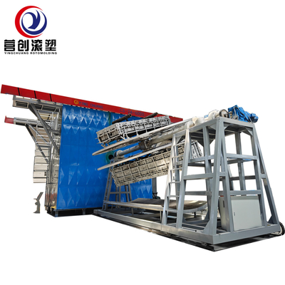 Buy Innovative 58kw PLC Controlled Rotary Moulding Machine / Rotomolding Machine for Various Industries online manufacture