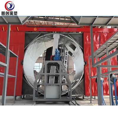 Buy 15-30min Cycle Time Shuttle Rotomolding Machine With PLC Control online manufacture
