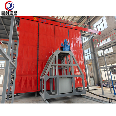 Buy PLC Control Rotary Moulding Machine / Rotomolding Equipment With Adjustable Rotating Speed 15-30min online manufacture