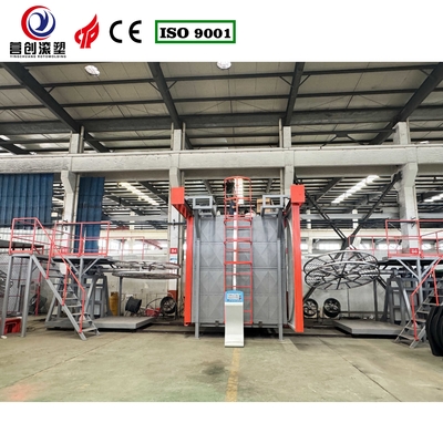 Buy Fully Automatic Rotational Shuttle Rotomolding Machine Short Cycle Time Control System PLC online manufacture