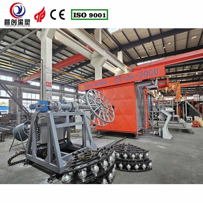 Buy Advisory Service Rotary Shuttle Rotomolding Machine Adjustable Rotating Speed online manufacture