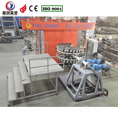 Buy 15-30min Automatic Rotomolding Equipment / Rotomolding Machinery For Various Products online manufacture