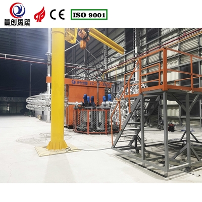 Buy PLC Controlled Customized Voltage Rotational Molding Machine 220V online manufacture