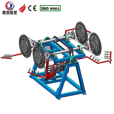 Buy Automatic Low Noise Rock And Roll Rotational Moulding Machine With Advisory Service online manufacture