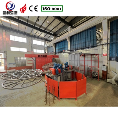 Buy High Capacity Rock and Roll Rotomoulding Machines Ultimate Performance for Rotational Molding Equipment online manufacture