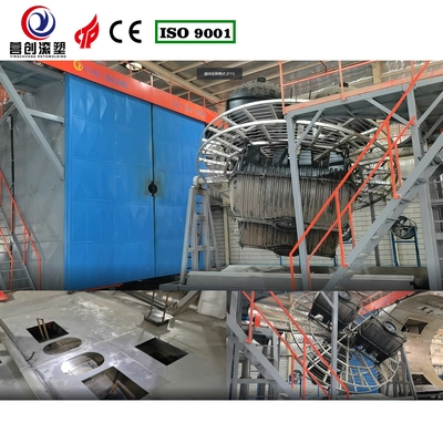 Buy Manufacturing Plant Shuttle Rotomolding Machine Automatic online manufacture