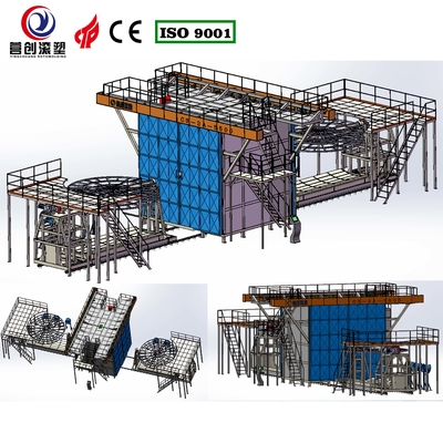 Buy Automatic Shuttle Rotomolding Machine In Manufacturing Plant With Advisory Service online manufacture