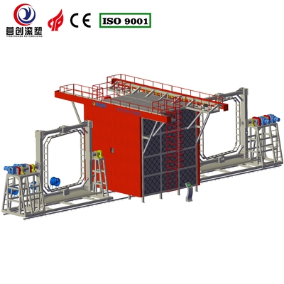 Buy Adjustable Rotating Speed Shuttle Rotomolding Machine For Industrial Applications online manufacture