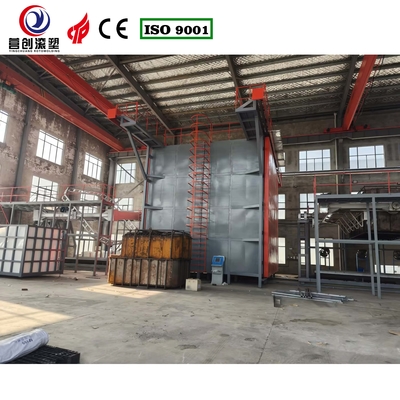 Buy Manufacturing Plant Shuttle Rotomolding Machine With Cycle Time 15-30min And Adjustable Rotating Speed online manufacture