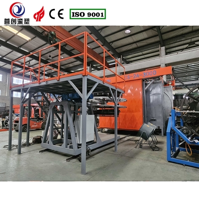 Buy 220V/380V/440V Voltage Shuttle Rotomolding Machine With Automatic Operation And PLC Control System online manufacture