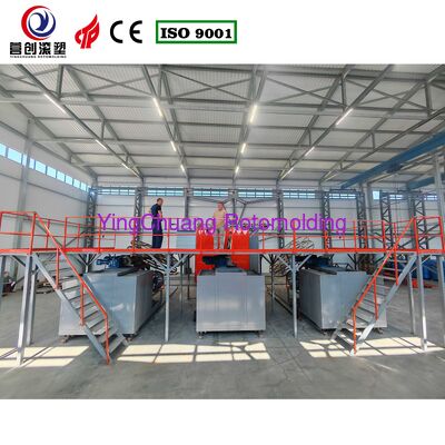 Buy YINGCHUANG CS-3A-3500 Three-Arm Shuttle Rotomolding Machine, Fully Automatic Multi-Station Rotational Molding Equipment For PE Water Tanks & Industrial Plastic Containers online manufacture