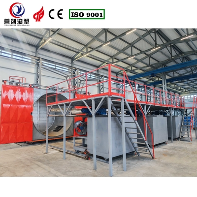 Buy Siemens Controlled CS-3A-3500 Multi-Arm Shuttle Rotomolding Machine online manufacture