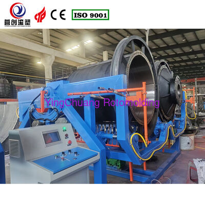 Buy Rotomoulding Rock And Roll Rotomoulding Machines Optimized for Consistent Manufacturing Performance online manufacture
