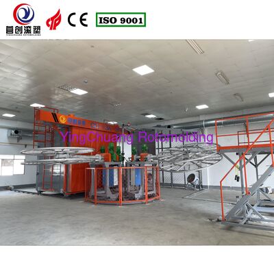 Buy Frequency 50 60Hz Rotational Molding Equipment Including Cycle Time Varies Depending Product Machine Size Designed for Plastic Molding online manufacture