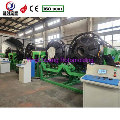 Buy Rock n Roll Rotomoulding Machine Multifunctional Solution Delivering Precision and Speed in Plastic Manufacturing online manufacture