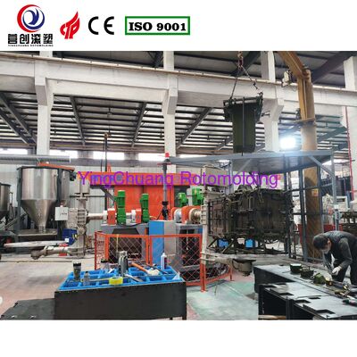 Buy Automated Bi Axial Rotomoulding Machine providing consistent rotational speed and temperature control for plastic molding online manufacture