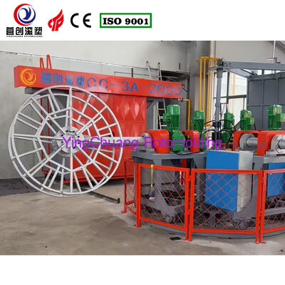 Buy Low Molding Maintenance Rotational Molding Equipment Offering 50 60Hz Frequency and Polishing for Industrial Applications online manufacture