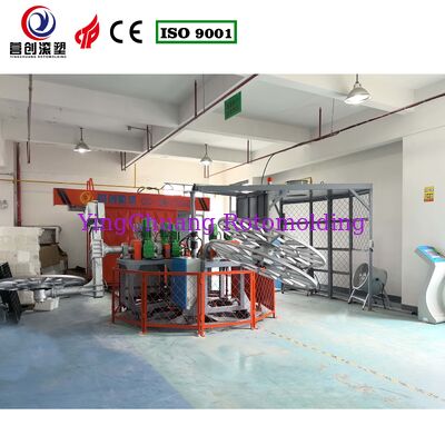 Buy CC-3A-2000 Carousel Rotomolding Machine | Triple-Arm with Dual Straight Arms & L-Arm, Multi-Station One-Stop Mold Supply online manufacture