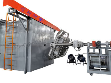 Buy PLC Controlled Operation Shuttle Rotomolding Machine For Precise Production online manufacture