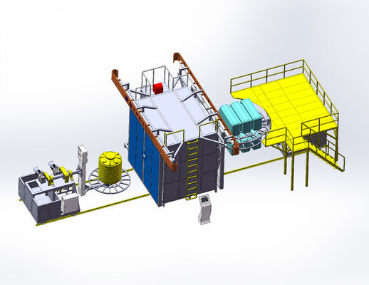 Buy Efficient Rotomolding Equipment with PLC Control System Cycle Time 15-30min online manufacture