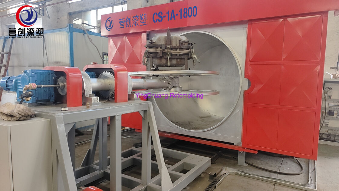 Rotworm Rod Rotating Machine Manufacturing Plant Rotomolding Machinery with Adjustable Rotating Speed